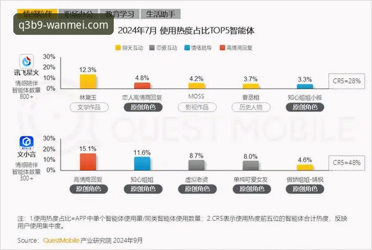 完美体育365电竞赛事观赛的7个核心技巧：从数据洞察到实时互动